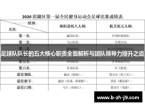 足球队队长的五大核心职责全面解析与团队领导力提升之道