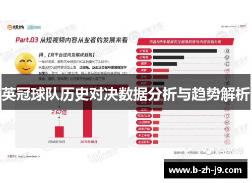 英冠球队历史对决数据分析与趋势解析