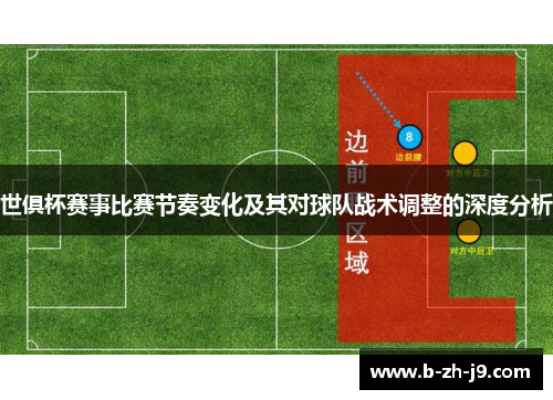 世俱杯赛事比赛节奏变化及其对球队战术调整的深度分析