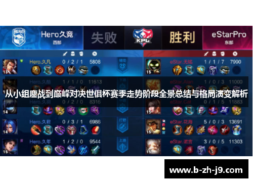 从小组鏖战到巅峰对决世俱杯赛季走势阶段全景总结与格局演变解析