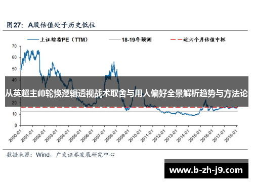 从英超主帅轮换逻辑透视战术取舍与用人偏好全景解析趋势与方法论