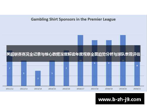 英超联赛赛况全记录与核心数据深度解读年度观察全面趋势分析与球队表现评估