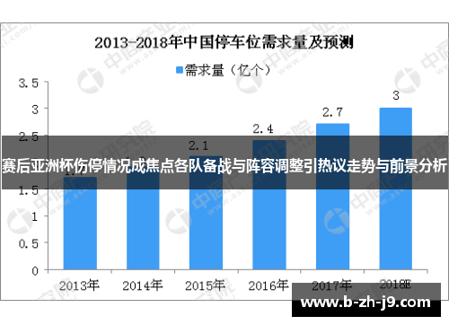 赛后亚洲杯伤停情况成焦点各队备战与阵容调整引热议走势与前景分析