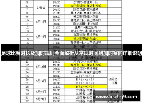 足球比赛时长及加时规则全面解析从常规时间到加时赛的详细说明 足球比赛时长及加时规则全面解析从常规时间到加时赛的详细说明