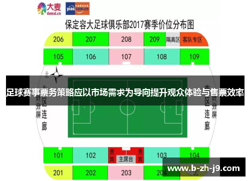 足球赛事票务策略应以市场需求为导向提升观众体验与售票效率 足球赛事票务策略应以市场需求为导向提升观众体验与售票效率