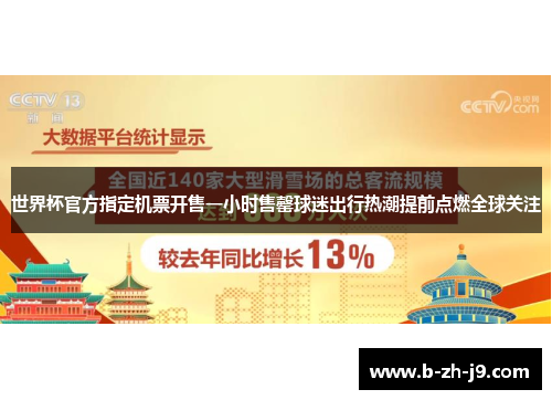 世界杯官方指定机票开售一小时售罄球迷出行热潮提前点燃全球关注