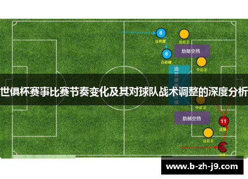 世俱杯赛事比赛节奏变化及其对球队战术调整的深度分析