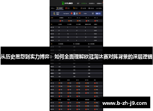 从历史恩怨到实力博弈：如何全面理解欧冠淘汰赛对阵背景的深层逻辑