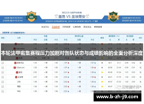 本轮法甲密集赛程压力加剧对各队状态与成绩影响的全面分析深度