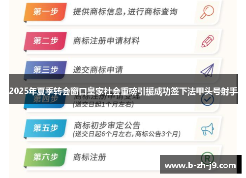 2025年夏季转会窗口皇家社会重磅引援成功签下法甲头号射手